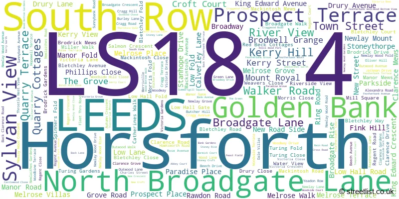 A word cloud for the LS18 4 postcode